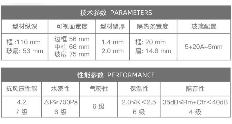 斷橋型材