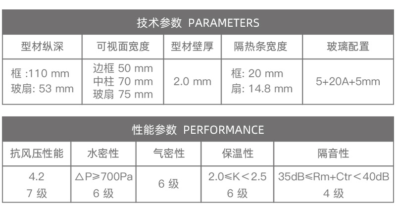 斷橋窗型材廠家