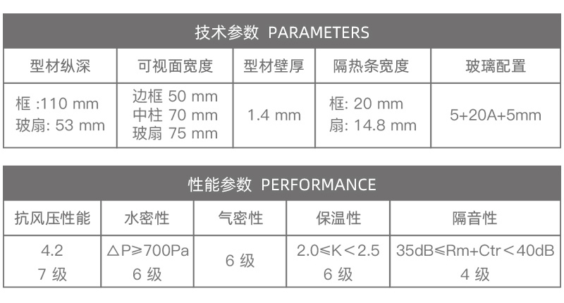 斷橋窗型材批發(fā)