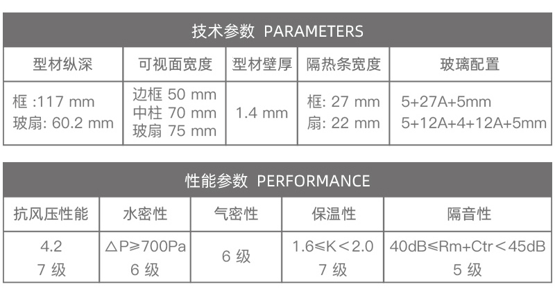 斷橋窗鋁材生產(chǎn)廠家