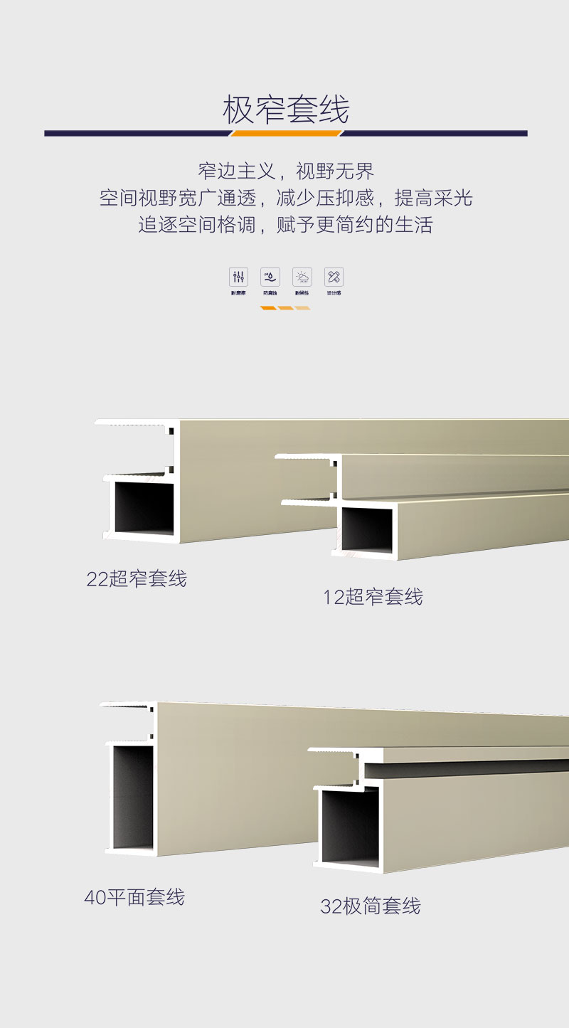 窄邊推拉門型材