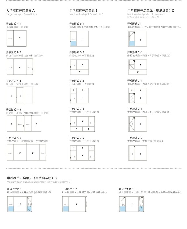 新紹門窗型材