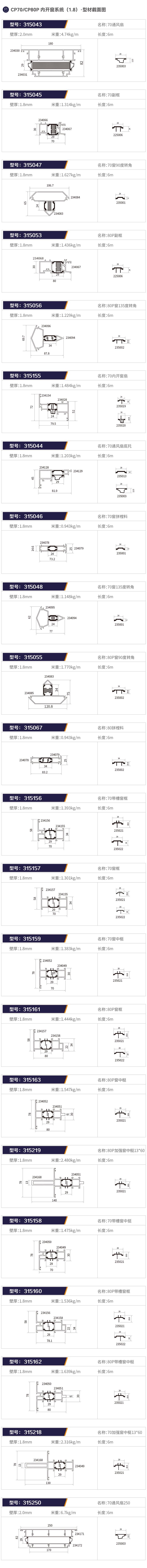 窗系統(tǒng)型材價格