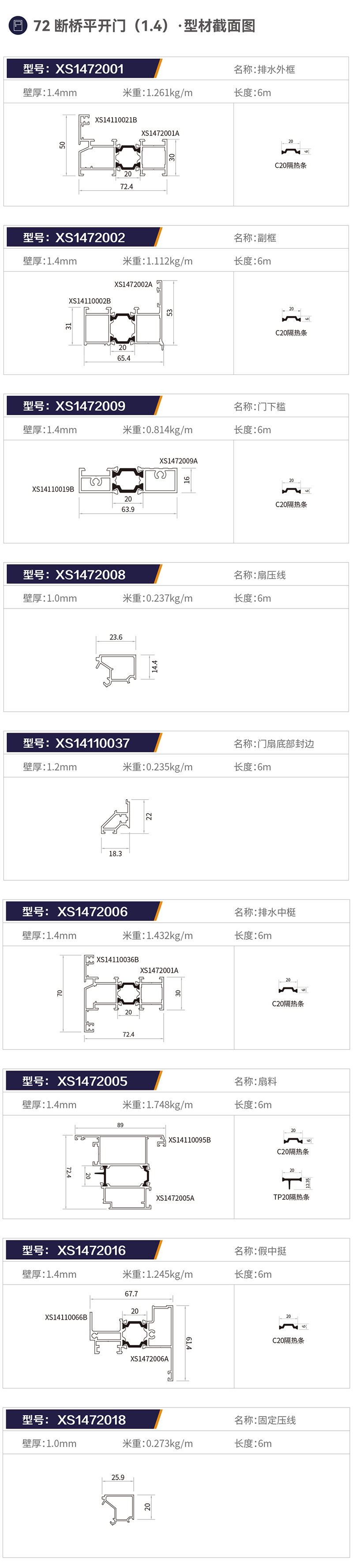 斷橋平開門鋁型材