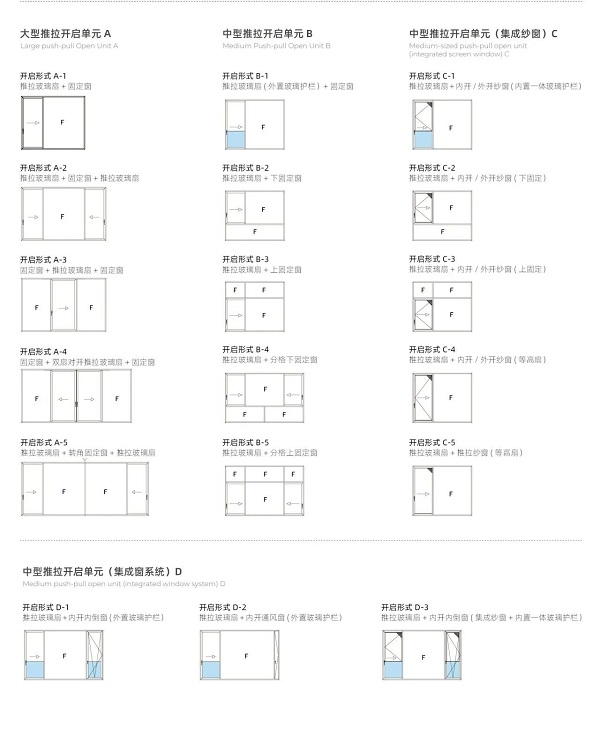 門窗鋁材廠家