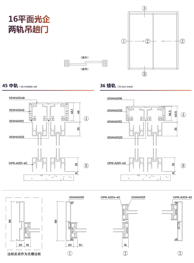 吊趟門系統(tǒng)型材