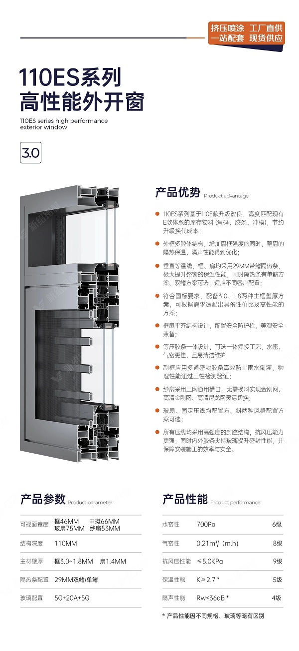 門窗鋁材廠家