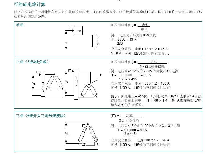 電流計(jì)算